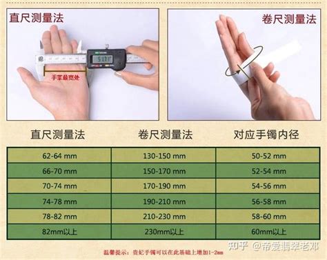 手長度|3种方法来测量手的大小